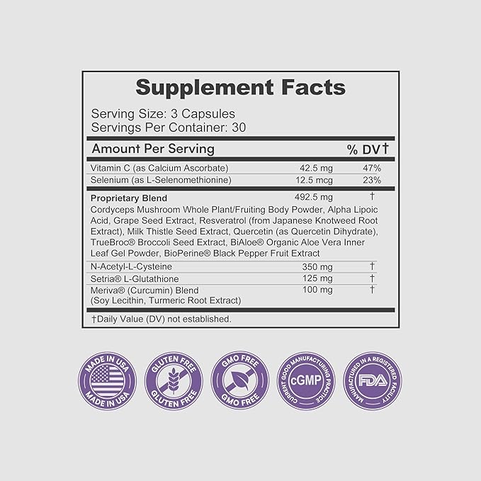 14-in-1 Advanced Absorption Antioxidant Dual-Action Support: Setria® &amp NAC 5 Patented Ingredients for Energy Skin Detox Immune Defense &amp Mental Clarity – 90 Capsules
