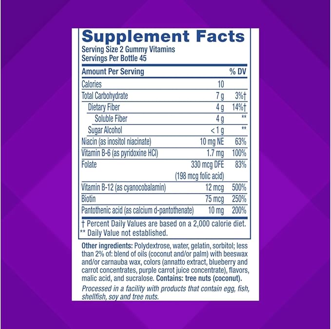 Fiber Well Fit Gummies 5 Pack (90 Count)