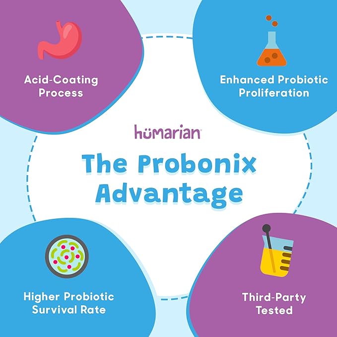 Humarian Probonix for Newborns and Infants 0-12 Months - High Bioavailability Liquid Probiotics - 8-Strain Baby Probiotic Drops for Gas Colic Lactose Intolerance &amp More - 40-Day Supply Grape Fl