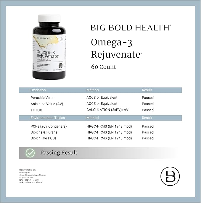 BIG BOLD HEALTH Omega-3 Rejuvenate Wild Alaskan Fish Oil Supplement with PRMs ⎹ EPA DHA &amp DPA Fatty Acids ⎹ Vitamins A and D to Support Immune Balance &amp Brain Wellness (60 Softgels)