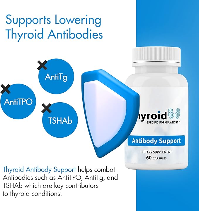 Antibody Support - Thyroid Antibody Support Combines Nigella Black Cumin Seed Selenium and Inositol to Help Lower Thyroid Antibodies and Thyroid Cells