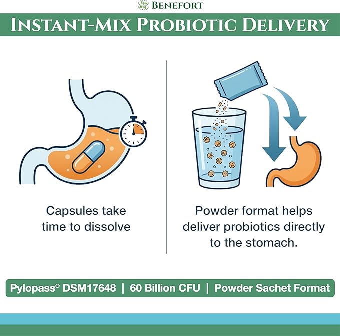 Gut Heal Advanced Digestive Probiotic Powder | H Pylori Lactobacillus reuteri DSM17648 | 60 Billion CFU Soothe Acidity Bloating &amp Indigestion | Pylopass®Gastro-AD Formula | 30 Daily Sachets