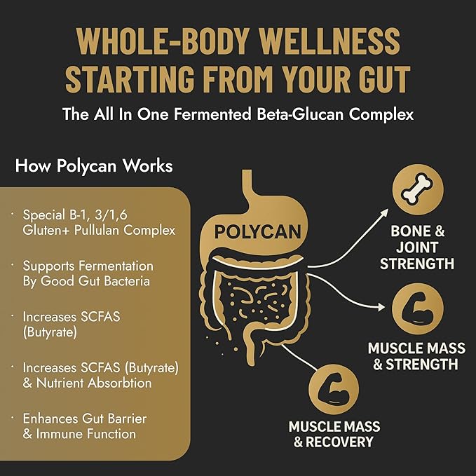Helps Preserve Muscle After 40 | Clinically Studied Polycan Beta-Glucan | Supports Strength Bone Density &amp Joint Mobility | 40+ Scientific Studies | 60 Caps