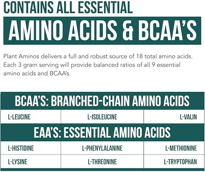 Plant Aminos Organic Essential Amino Acid Supplement (EAAs) &amp BCAA - 100% Plant-Based Raw Vegan - All 9 Essential Amino Acids with 18 Total Amino Acids (360 Tablets)