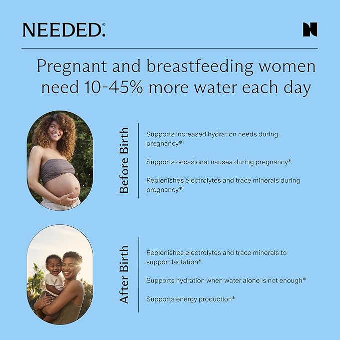 Needed. Hydration Support with Electrolytes &amp Trace Minerals – Electrolytes for Pregnancy &amp During Lactation - 30 Hydration Packets Lightly Sweetened with Real Fruit Variety