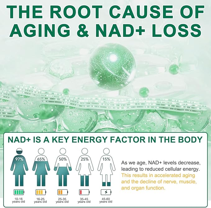 NAD Supplement 120 Capsules Liposomal Nicotinamide Riboside Resveratrol Quercetin NAD Nicotinamide Riboside Resveratrol 910mg for Women &amp Men NAD Supplement for Anti Aging and Cell Regenerati