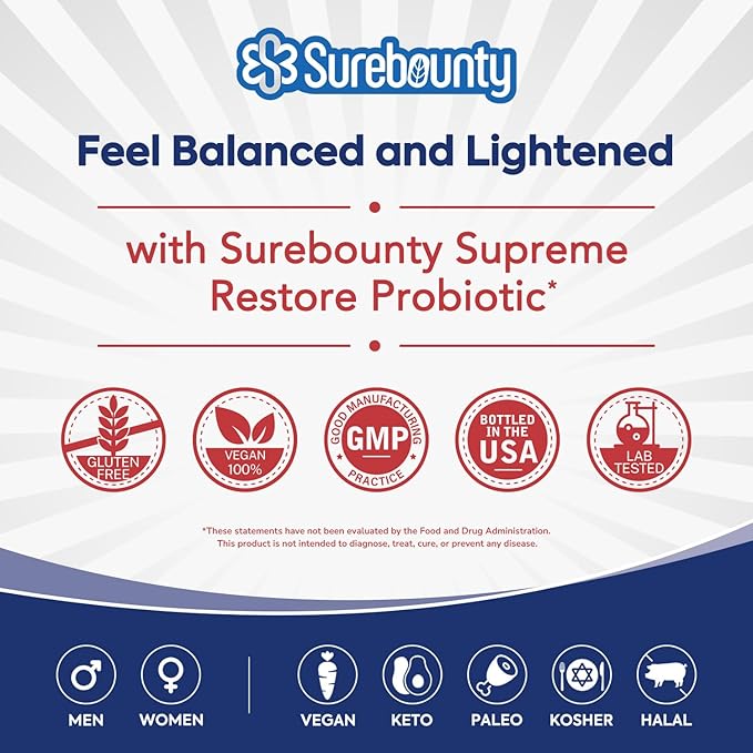 Probiotic for Men &amp Women 200 Billion CFU 35 Strains Prebiotics + Digestive Enzymes Supreme Restore Probiotic Supplement 60 Veggie Capsules