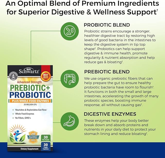 Turmeric Curcumin with Black Pepper Extract 1500mg Complex (1 Month Supply) Plus Advanced Strength Pre and Probiotics Supplement with Digestive Enzymes (1 Month Supply)