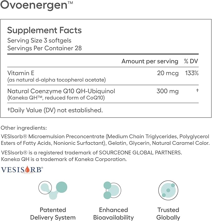 Ovaterra OvoEnergen CoQ10 Supplement for Women to Support Reproductive Health and Egg Health Fertility Booster with Kaneka QH VESIsorb® Technology 84-100mg Softgel Capsules - 28 Day Supply