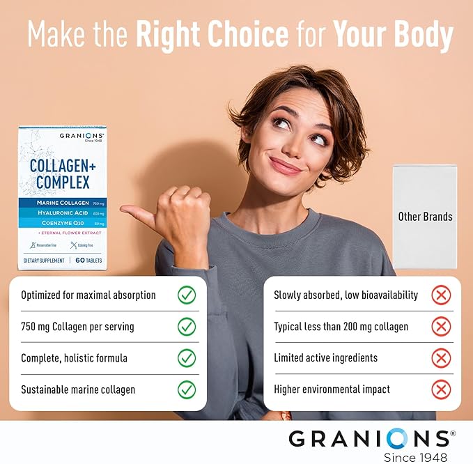 Granions Collagen Complex CoQ10 and Marine Collagen Pomegranate Powder Anti-Aging Bundle