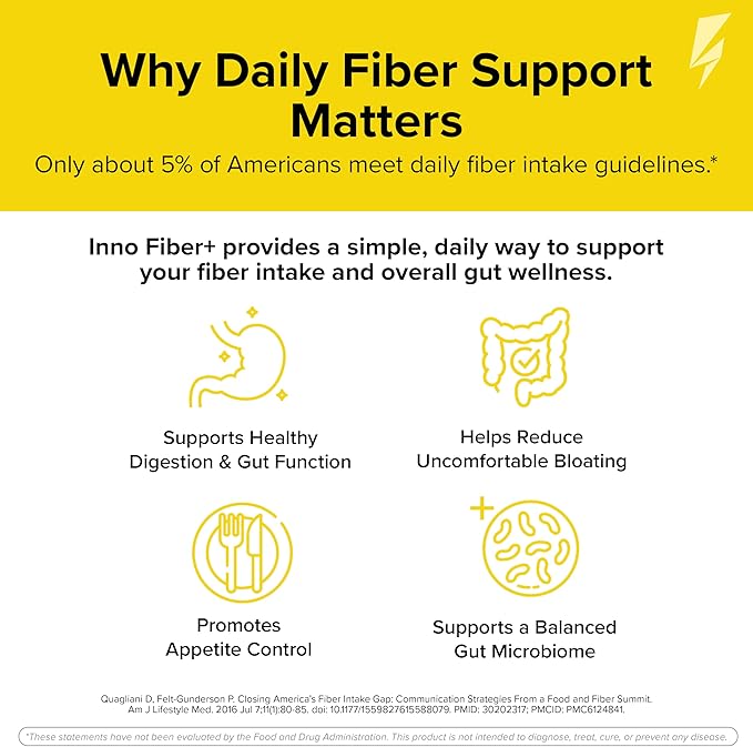 Inno Fiber+ Daily Fiber Supplement for Women and Men 3-in-1 Pre + Pro + Postbiotic Formula Supports Digestive Health Gut Comfort &amp Fullness Easy-Mix Soluble Fiber Powder (Pineapple Passionfrui