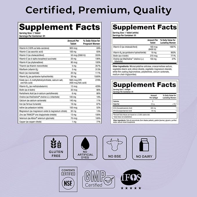 Theralogix TheraNatal Lactation Complete Postnatal Vitamin Supplement - 13-Week Supply - Breastfeeding Supplement for Women - NSF Certified - 182 Tablets &amp 91 Softgels