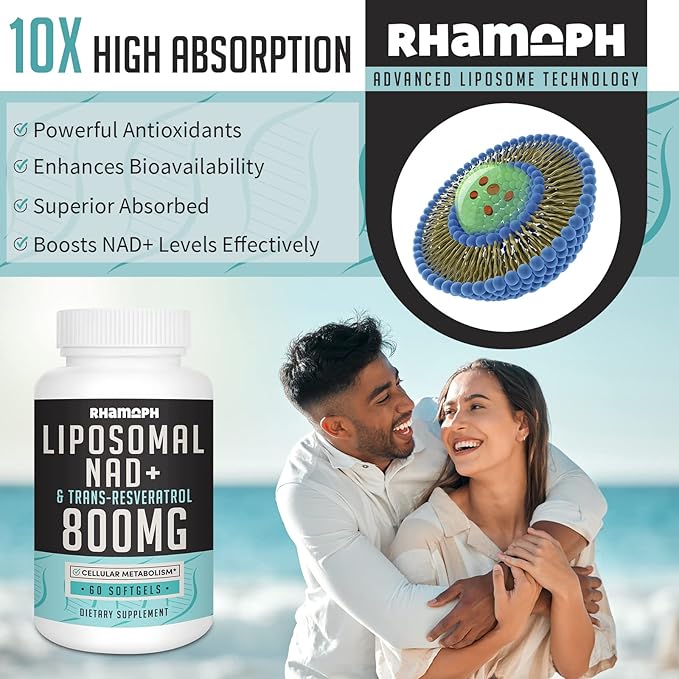 Liposomal NAD+ 800 mg with Trans-Resveratrol 300 mg Max Absorption Actual NAD+ Boosting Supplement for Healthy Aging Cellular Energy DNA Repair Longevity - 120 Softgels