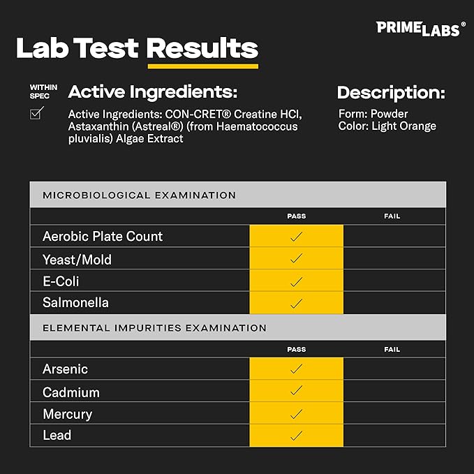 Prime Labs Creatine HCl Powder with AstaReal Astaxanthin 6mg - Supports Muscle Recovery &amp Brain Health - Con-Cret Creatine HCl (7X More Concentrated Than Monohydrate) - 60 Servings