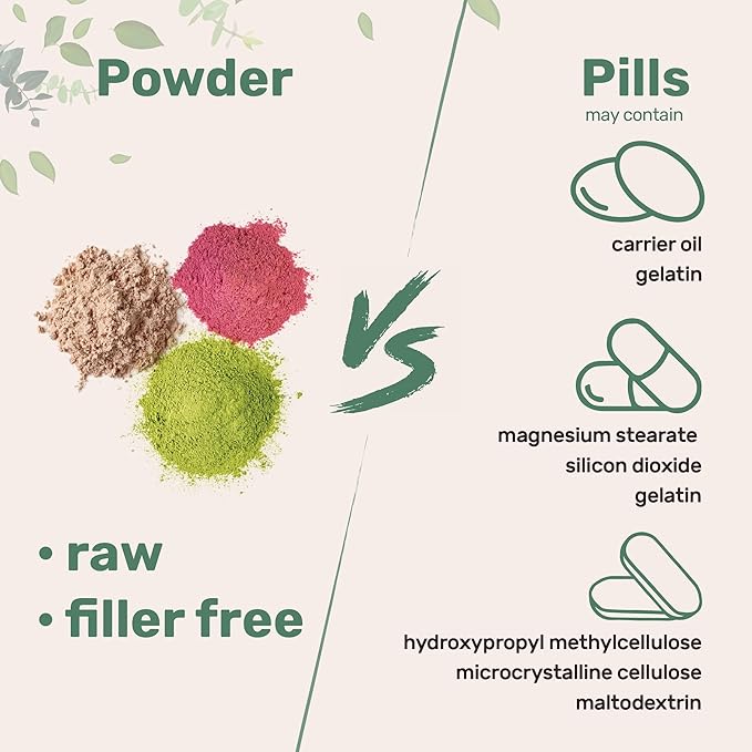Micro Ingredients Pure Vitamin C Powder 2.2lbs (1kg) | Unflavored Ascorbic Acid Supplements | Vitamins for Women &amp Men | Non-GMO Gluten Free