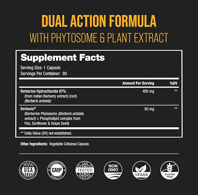 NutraChamps Complete Circulatory &amp Metabolic Boost : Pycnogenol &amp Berberine Duo