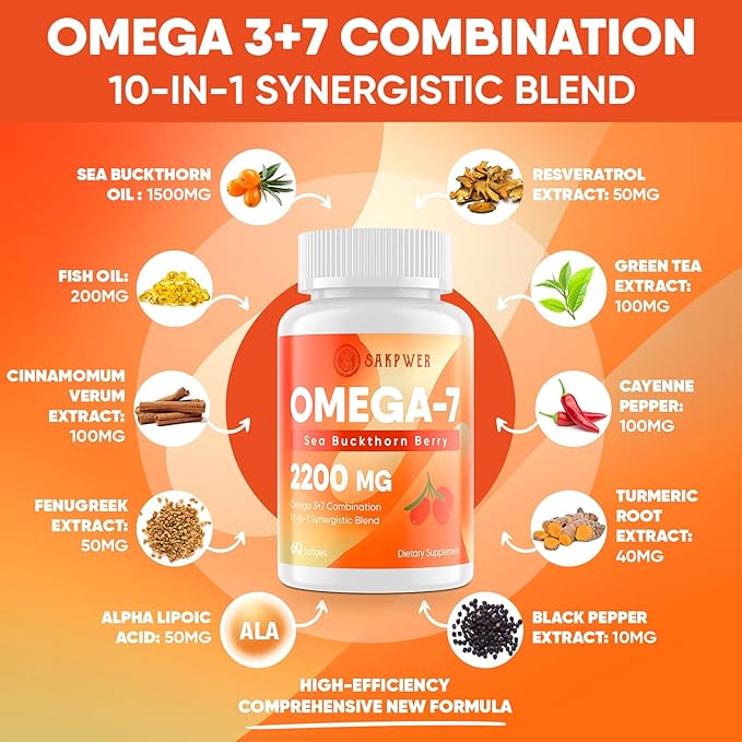 Omega-7 Sea Buckthorn Oil - with Omega-3 EPA/DHA Fish Oil Cinnamomum Fenugreek ALA Green Tea Cayenne Pepper Turmeric Resveratrol Black Pepper - Gluten-Free 2Pack