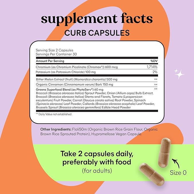 Lemme Curb Cravings Improve Carb Metabolism Support Weight Management w/Clinically Studied Chromium Picolinate Bitter Melon Ceylon Cinnamon &amp Greens Blend I Drug-Free (30-Day Supply)