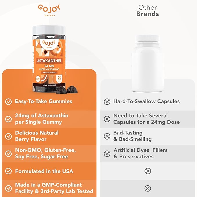 Astaxanthin Gummies 24mg – High Potency Antioxidant Supplement – Skin Eye &amp Immune Wellness Support – Vegan Sugar-Free Non-GMO Gluten-Free Soy-Free – 60 Gummies
