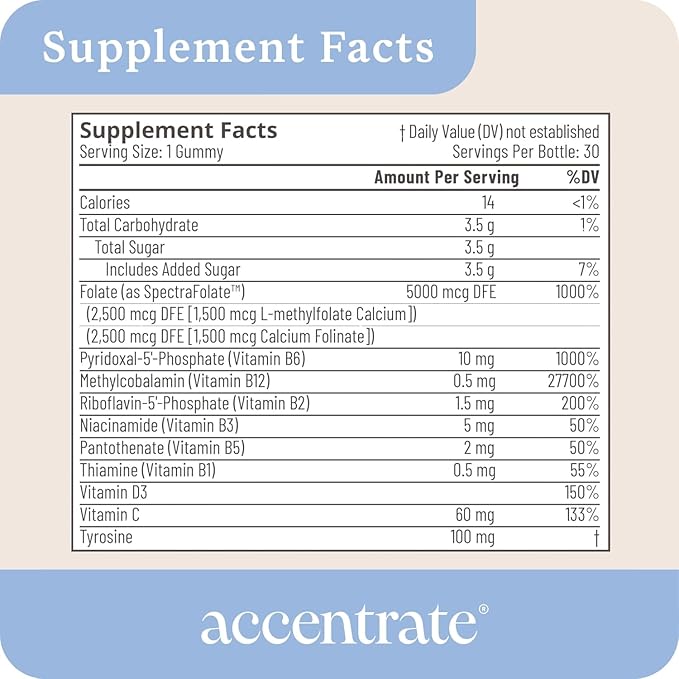 Accentrate Neuro Gummy for Kids | Supports Attention &amp Mood | Folinic Acid &amp Methylfolate | Complete Vitamin B Complex with SpectraFolate™ | MTHFR Supplement | No Artificial Ingredients | 30 G