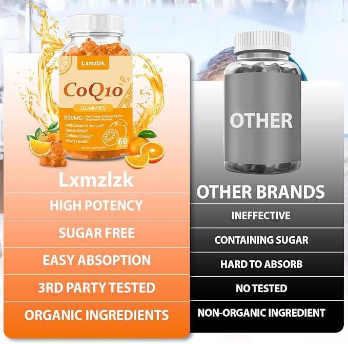 CoQ10 500mg Gummies-3X Better Absorption Q10 Supplements - Plus Omega-3 Magnesium Vitamin B3 &amp Zinc for Heart Health Cellular Energy &amp Antioxidant Vegan Non-GMO 120 Ct (2)
