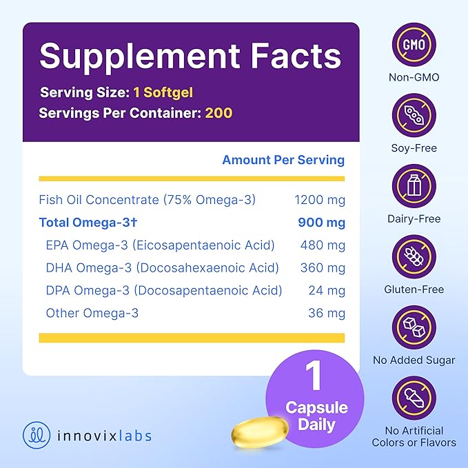 InnovixLabs Triple Strength Omega 3 Supplement Burpless Fish Oil for Women and Men - 900 mg EPA &amp DHA Brain &amp Joint Support Award Winning &amp Third-Party Tested 200 Softgels