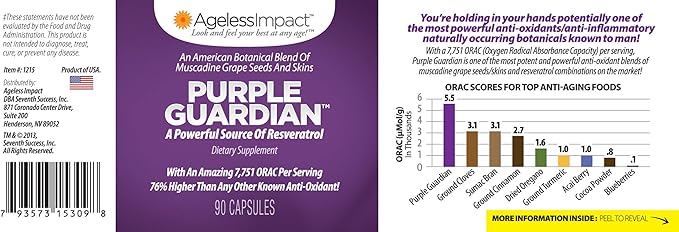 Purple Guardian Resveratrol with ORAC Blend of Pulverized Muscadine Grape Seeds &amp Skins Veggie Caps 700mg 90-Count