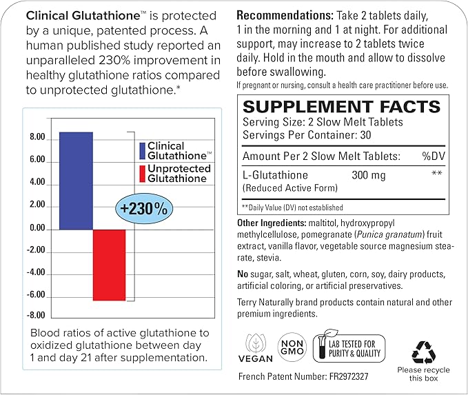 Terry Naturally Clinical Glutathione - Antioxidant Supplement for High Absorption - Dietary Supplement with L-Glutathione - Vegan to Support Cell Health - 60 Slow Melt Tablets