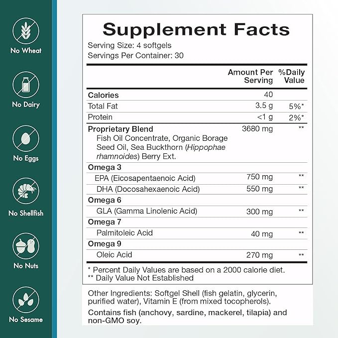 Natura Health Products Complete Omega Essentials Supplement - Balanced Blend of Omega 3 6 7 &amp 9 Fatty Acids - Featuring Fish Oil Concentrate Borage Seed Oil Sea Buckthorn Berry (120 softgels)