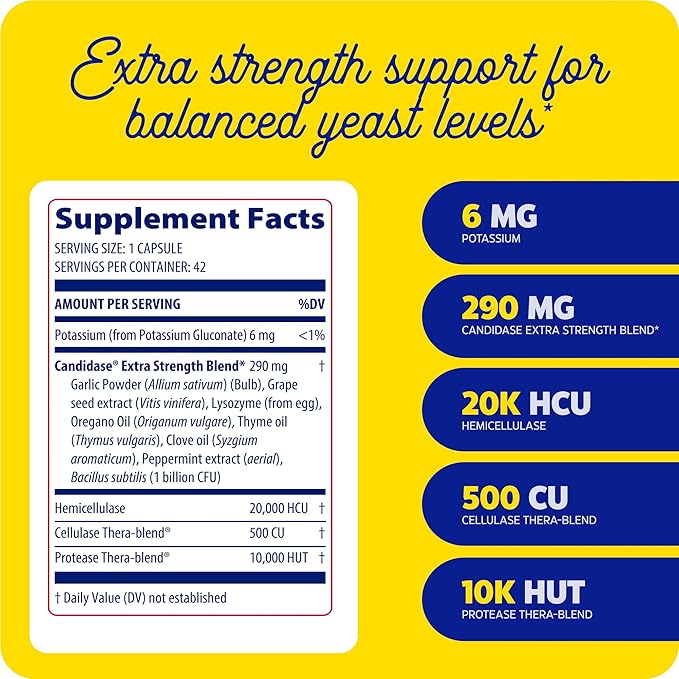 Enzymedica Candidase Extra Strength Support for Balanced Yeast Levels 42 Capsules