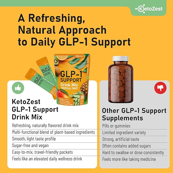 GLP-1 Support Drink Mix Powder - Women Men Weight Loss Support Natural Appetite Suppressant &amp Metabolic Booster - Daily GLP1 Support for Fat Burn Cravings Control Gut Health Fiber Supplement