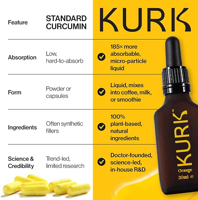 Kurk Essential Liquid Turmeric Curcumin Supplement Turmeric Drops Oil for Advanced Everyday Wellness Focus &amp Energy 185x More Absorbable Than Powders Plant-Based (Orange) (1 Fl Oz)