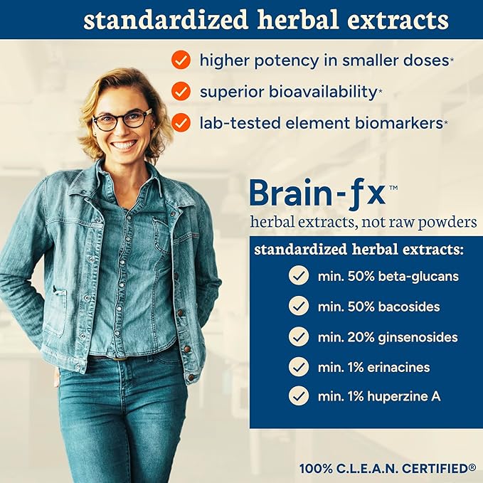 PPO Lab® Brain-fx™ Extended-Release Vitamins for Brain Health Supplement for Memory and Focus with Nootropics BDNF Factor Methylated B Complex L-Theanine Lions Mane Alpha GPC - 60 Capsules
