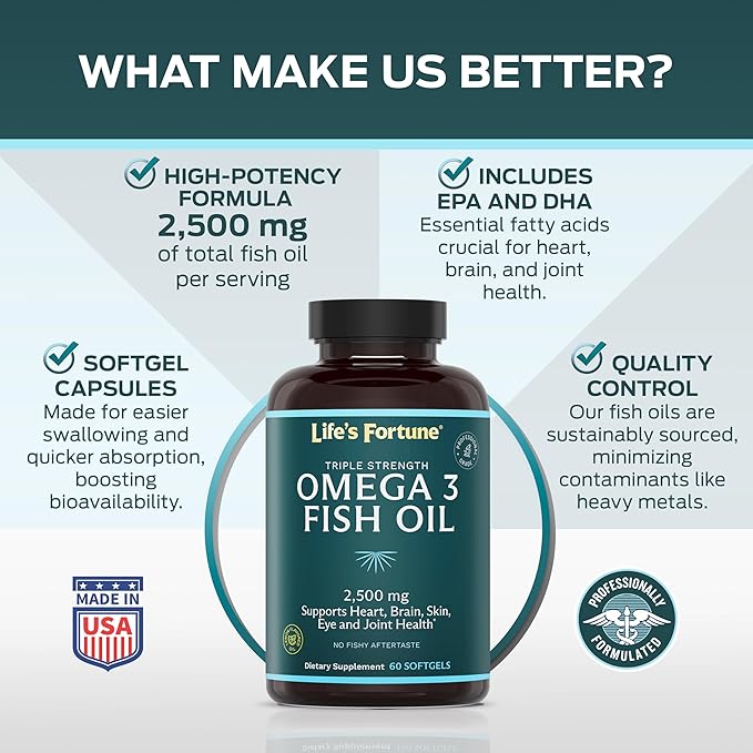 Life's Fortune Fish Oil Omega 3 Concentrate Supplement 2500 mg 60 Softgels High Potency EPA &amp DHA Fatty Acid - Heart Brain Skin Joints - Non GMO