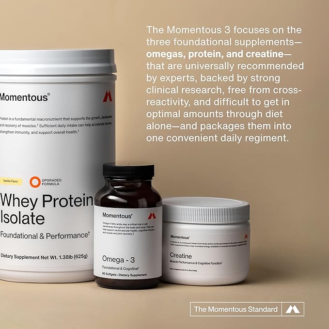 Momentous Three - Creatine Monohydrate Powder (30 Servings) Grass-Fed Whey Protein Powder (Unflavored) &amp Omega-3 Fish Oil 1600mg - Daily Essentials for Strength Performance &amp Lean Muscle Rec
