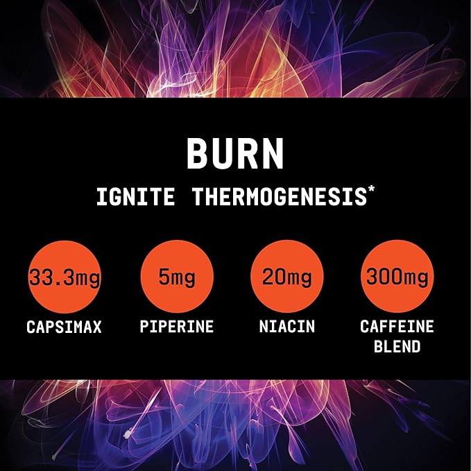 BEYOND RAW Burn MF | Metabolic Formula Thermo Activator Supports Energy and Focus | 90 Count
