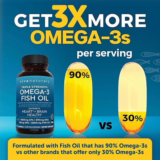 Viva Naturals Omega-3 Fish Oil Triple Strength 2500 mg 60 Softgels – Re-Esterified Omega 3 Fatty Acids Including EPA DHA DPA - Pascatarian-Friendly