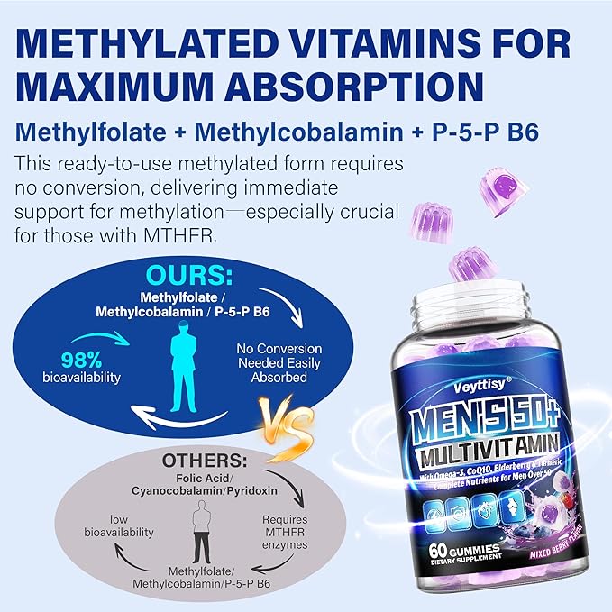 Sugar Free Multivitamin Gummies for Men 50 Plus - Methylated Multivitamin with Omega-3 CoQ10 Elderberry &amp Turmeric for Energy Immune Gut Health Support - Vegan Non-GMO Gluten-Free