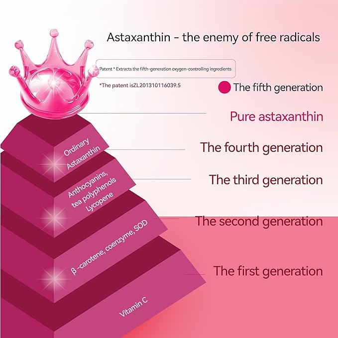 Astaxanthin 6mg 1.4g 30Softgels