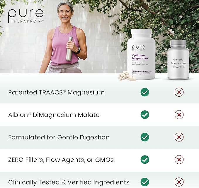 Pure TheraPro Rx Optimum Magnesium Lysinate Glycinate &amp Di-Magnesium Malate Made in USA | 4 Month Supply | Chelated for Maximum Absorption Supports Bone Health &amp Energy 240 Count