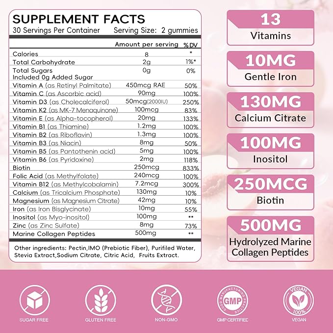 2 Pack Sugar Free Womens Multivitamin Gummies with 19 Multi Vitamins &amp MineralsIronCalciumFolateBiotinInositol for SkinHairEnergy and ImmuneVeganNatural Peach Flavored 120 Count