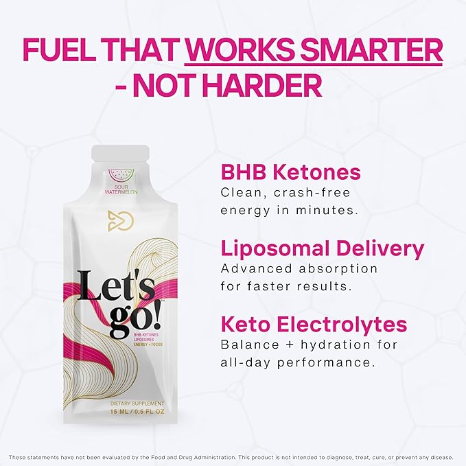 LET GO Ketones Supplement for Energy &amp Focus | goBHB Ketone Caffeine-Free | Keto Electrolytes [14 Pack] Sour Watermelon