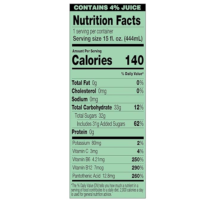 AriZona x Fallout Sweet Peach Green Tea Energy Drink 15 fl oz (Pack of 12) - 190mg Caffeine per Can