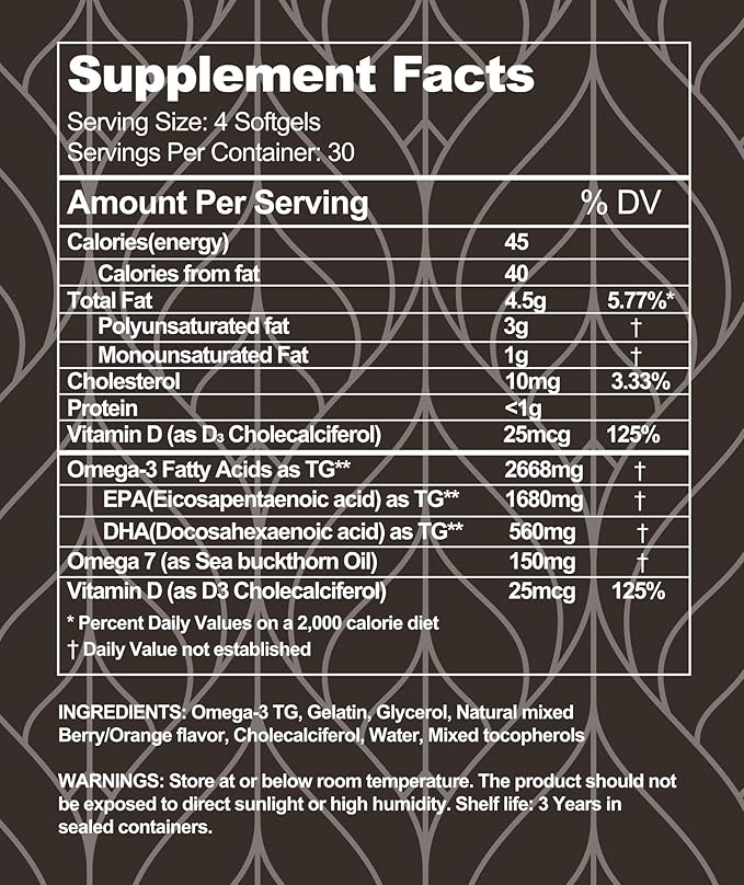 Tear Support Plus for Dry Eyes - 1 Month Supply
