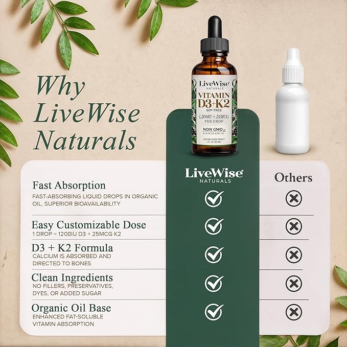 Live Wise Naturals Vitamin D3 K2 Drops for Adults - 930 Drops Ultra Concentrated Formulation Fast Absorption 1208 IU Vitamin D3 25 MCG (MK-7) - Micro-Dosing Dropper for Calcium &amp Bone Support