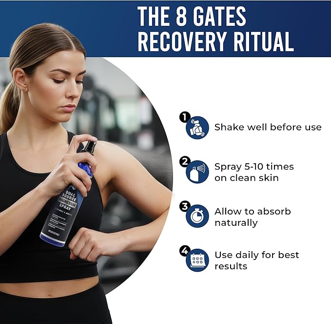 8 Gates Dual Source Magnesium Oil Spray for Pain Relief with MSM &amp Arnica – Magnesium Spray for Pain Leg Cramps Sore Muscles &amp Feet – Dead Sea Magnesium Chloride Epsom Salt &amp Panthenol