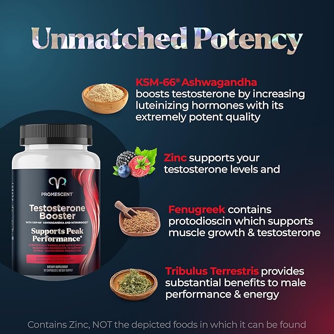 Promescent VitaFLUX Nitric Oxide Supplement L Arginine l Quality Citrulline Supplements for Men + Testosterone Booster for Men Supplement w/Tongkat Ali (LongJack) KSM-66 Ashwagandha