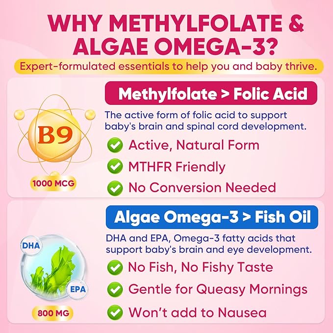 Prenatal Vitamins for Women Gummies Methylfolate 1mg Vegan Omega 3 DHA 800mg Iron Choline Iodine Vitamin D3 B6 B12 - Multivitamin for Women Before During &amp After Pregnancy Sugar Free 60 C