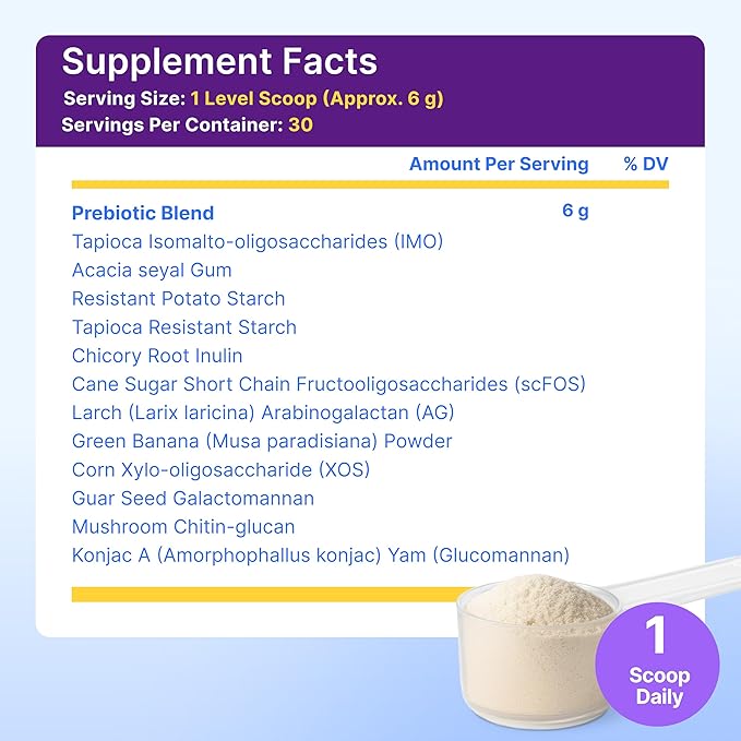 InnovixLabs Prebiotic Fiber Powder for Gut &amp Digestive Health High Fiber Supplement for Women and Men with Chicory Root FOS Acacia Inulin Soluble &amp Insoluble Fiber No Added Sugar 30-Day