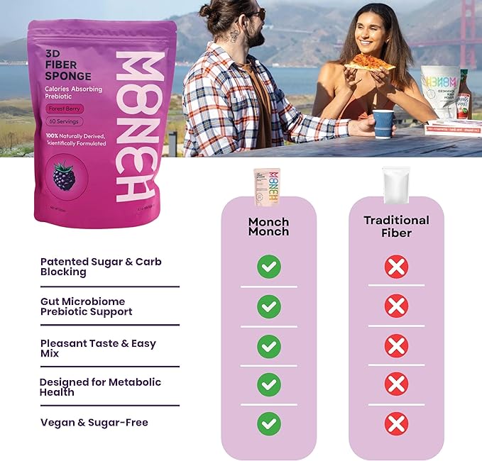Monch Monch Calorie Absorbing Fiber Sponge – Forest Berry One Month Supply – Konjac Gum &amp Prebiotic Fiber Supplement for Gut Health &amp Blood Sugar Support – Vegan Sugar-Free 60 Ct